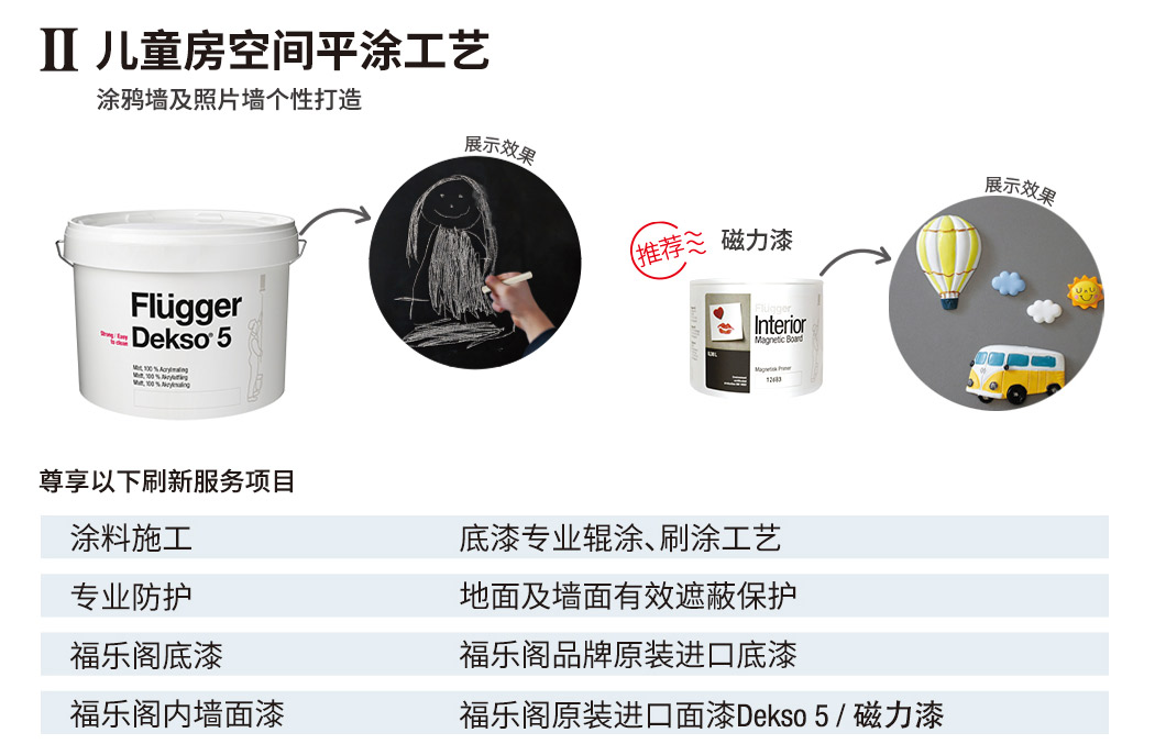 刷新套餐-儿童房-拷贝_06.jpg